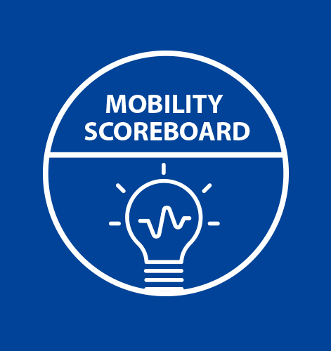 Mobility scoreboard database